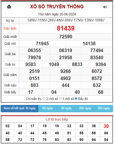 Kết quả XSMB ngày 20-06-2024