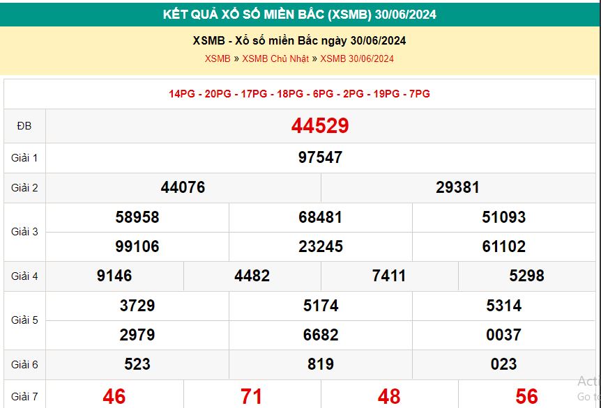 Kết quả XSMB ngày 30-06-2024