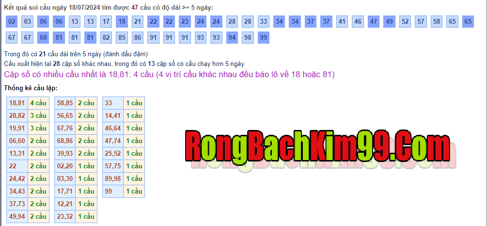 Soi cầu 247 rồng bạch kim 18/07/2024