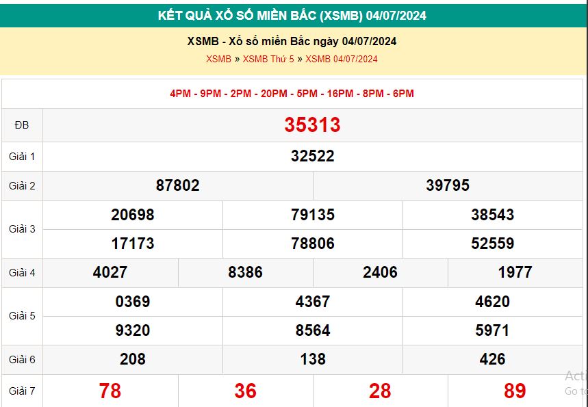 Kết quả XSMB ngày 04-07-2024