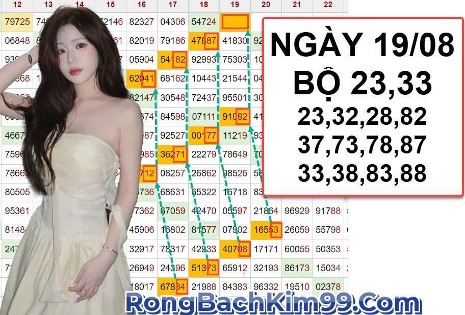 Soi cầu 247 rồng bạch kim ngày 19-08-2024