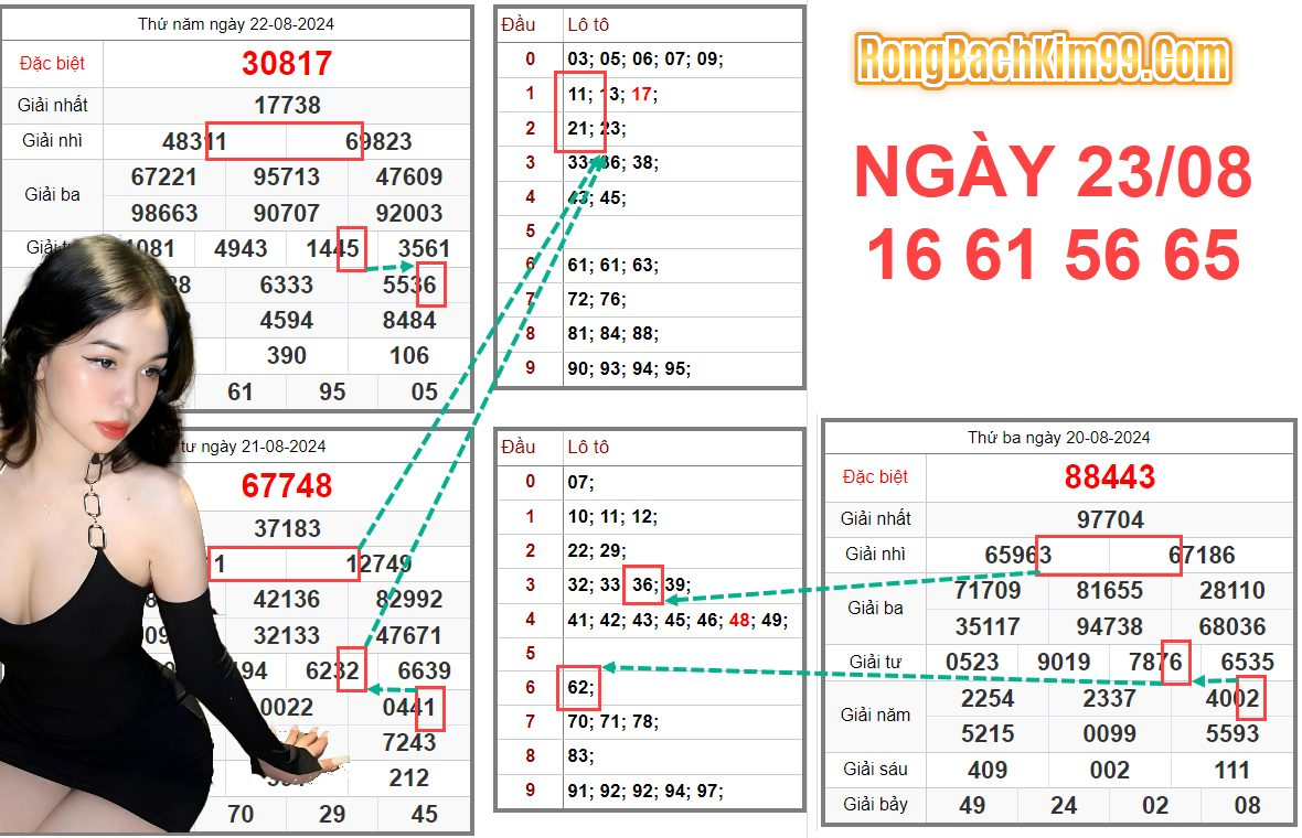 Soi cầu 247 rồng bạch kim ngày 23-08-2024