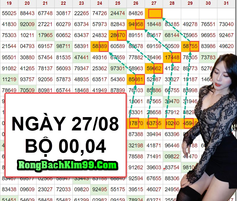 Soi cầu 247 rồng bạch kim ngày 27-08-2024