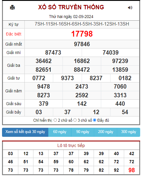 Kết quả xsmb ngày 02/09/2024