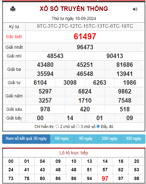 Kết quả xsmb ngày 18/09/2024