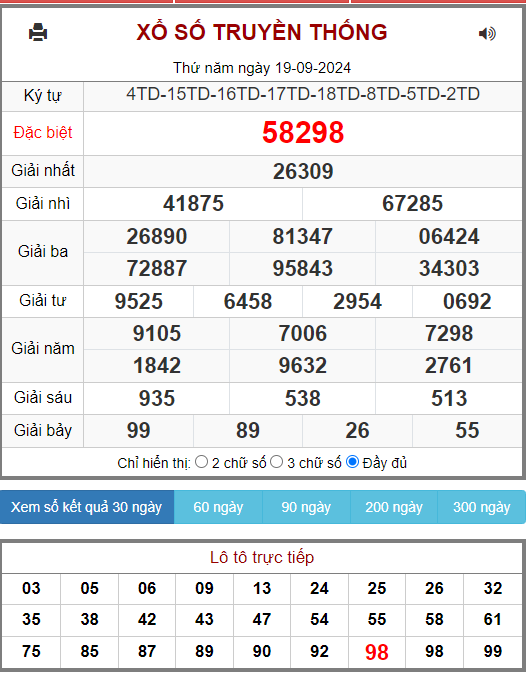 Kết quả xsmb ngày 19/09/2024