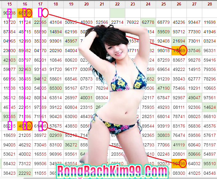 Soi cầu 247 rồng bạch kim ngày 17-09-2024