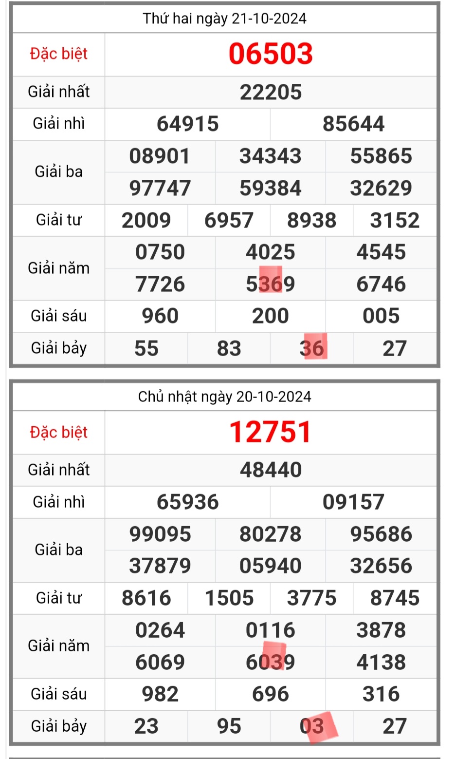 Soi cầu 247 rồng bạch kim ngày 22-10-2024